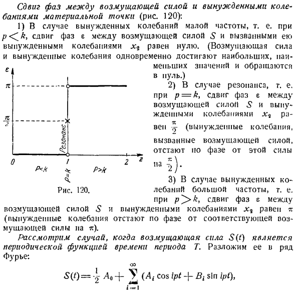 Колебательное движение