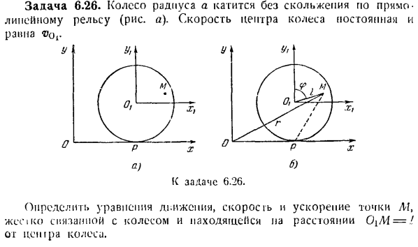 Ускорение точек плоской фигуры