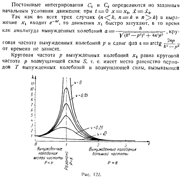 Колебательное движение