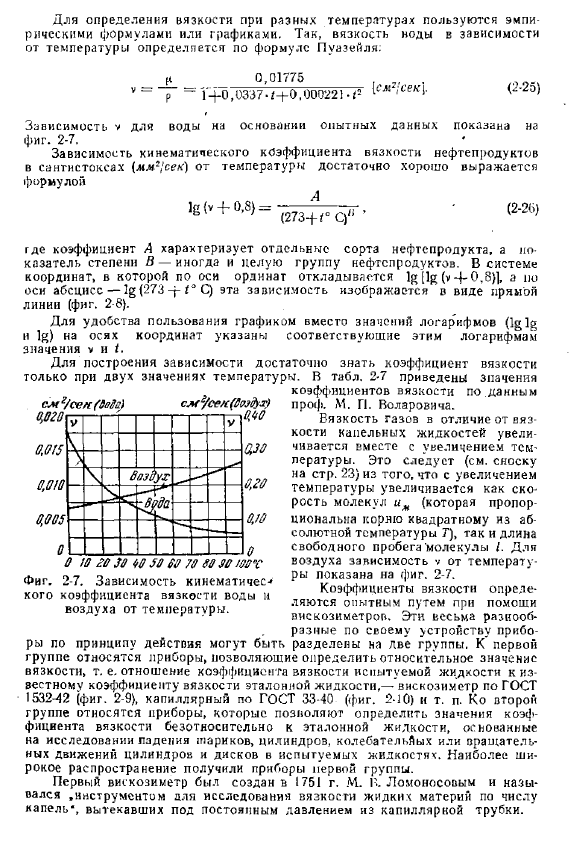 Вязкость жидкостей