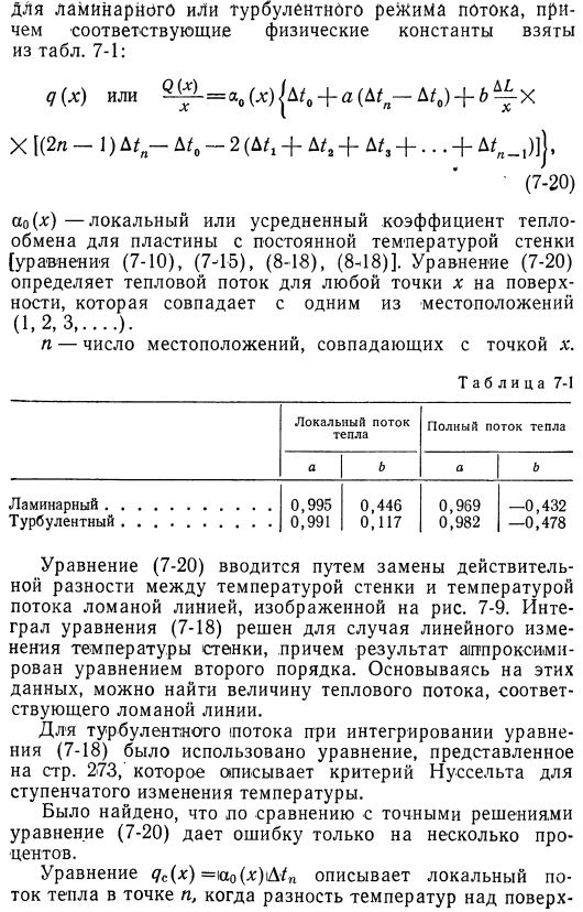 Плоская пластина с произвольно изменяющейся температурой поверхности