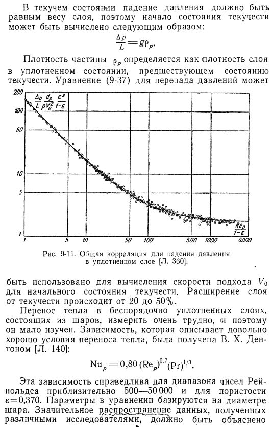 Шары и насадки