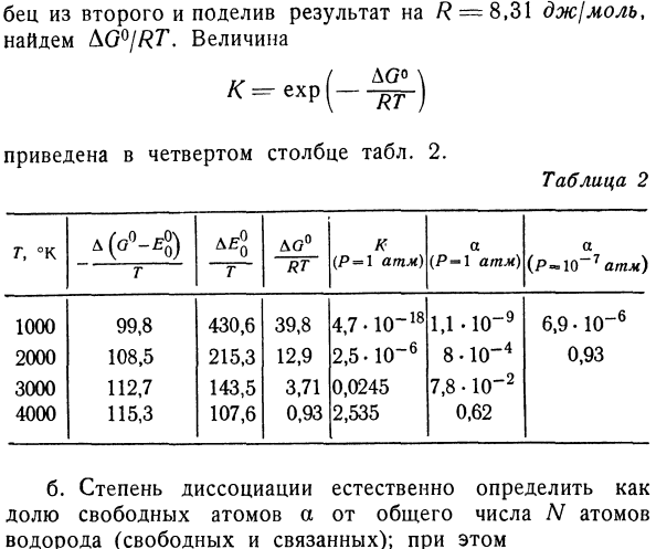 Химическое сродстово