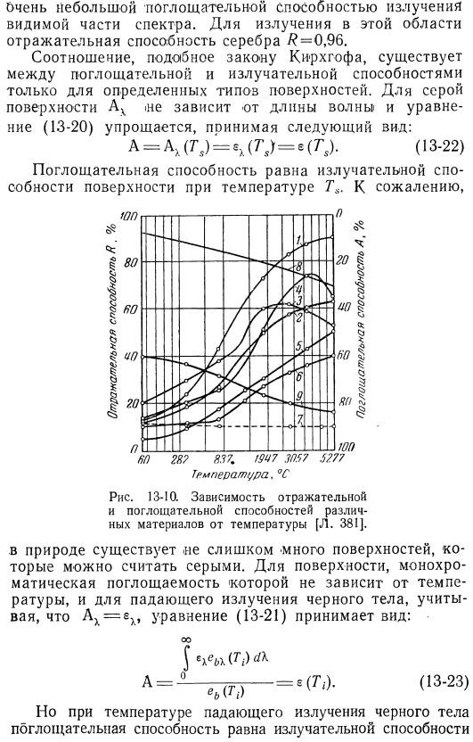 Твердые и жидкие тела