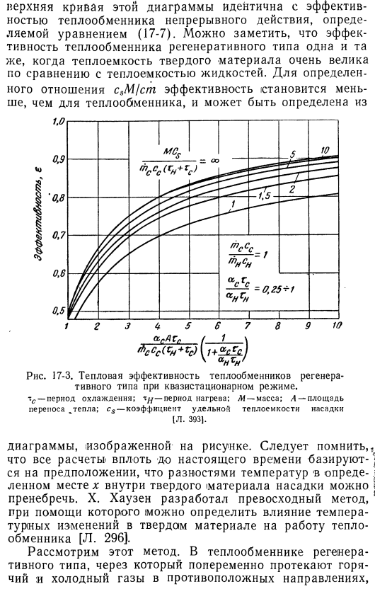 Теплообменники регенеративного типа