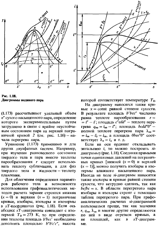 Термодинамические процессы реальных газов и паров