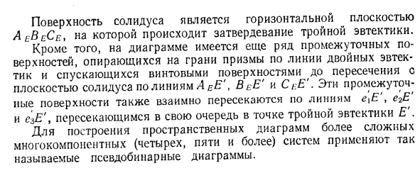 Основы построения и анализа диаграмм состояния тройных сплавов