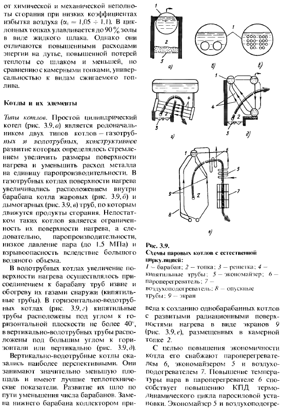 Котельные установки