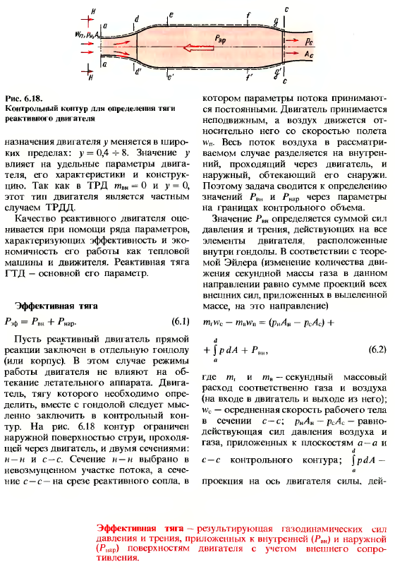 Основные параметры и характеристики