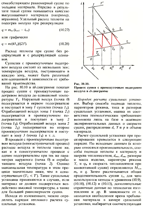 Особенности сушильных установок