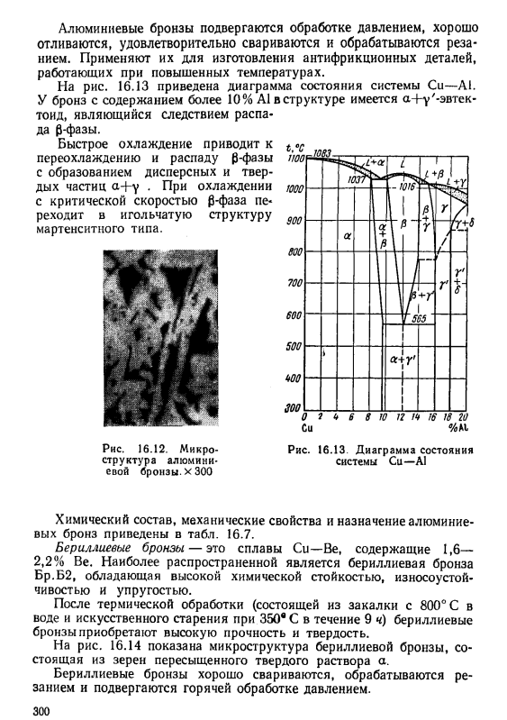 Сплавы Си с Sn, Al, Pb, Si или Be (бронзы)