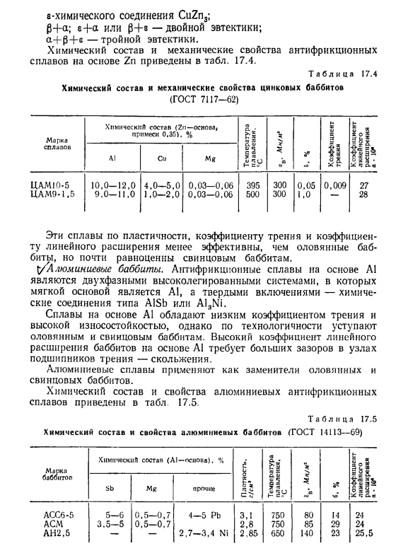 Сплавы на основе Sn, Pb, Са, Zn и А1 (баббиты)