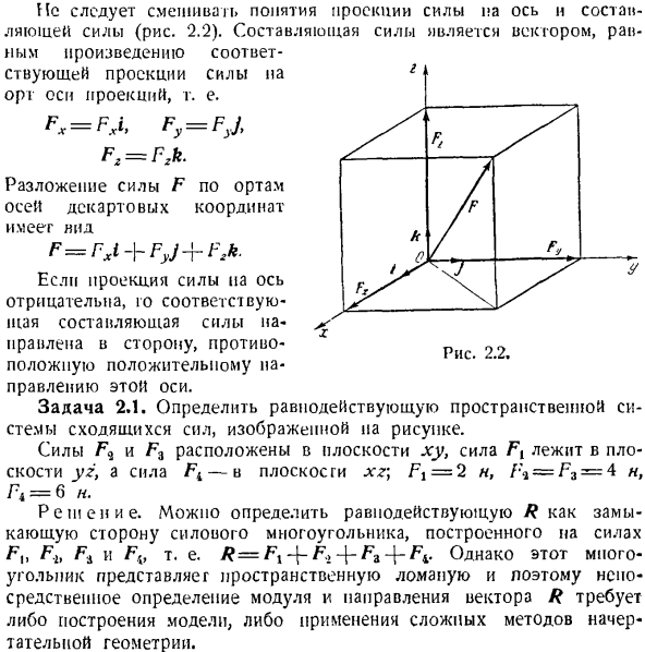 Система сходящихся сил