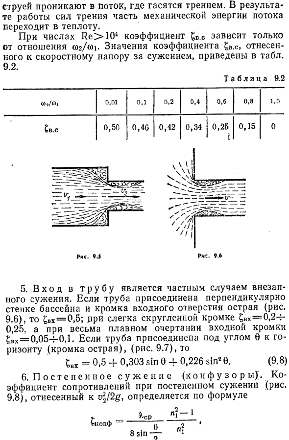 Местные потери напора