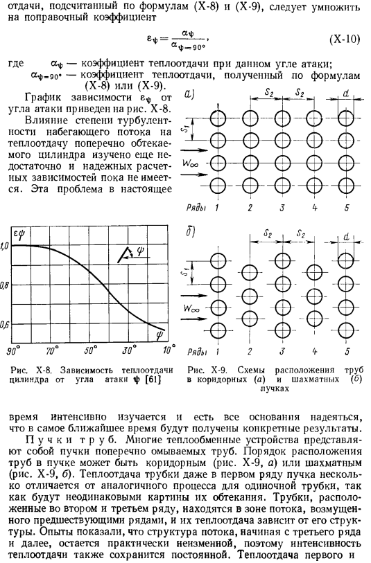 Теплоотдача при поперечном обтекании труб