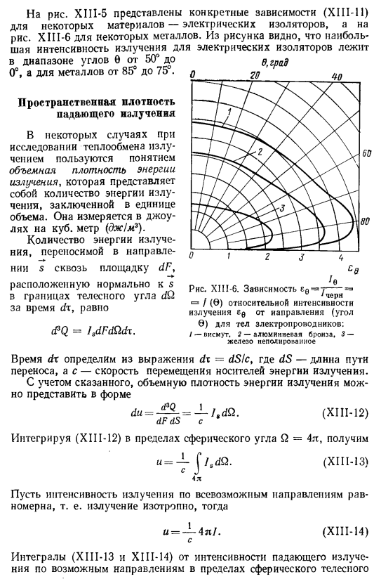 Теплообмен излучением