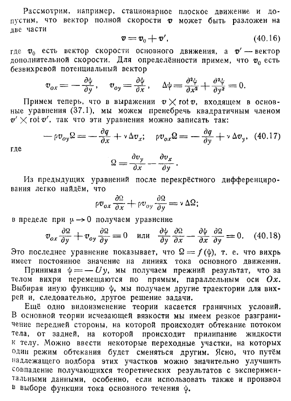 Обтекание плоской пластинки