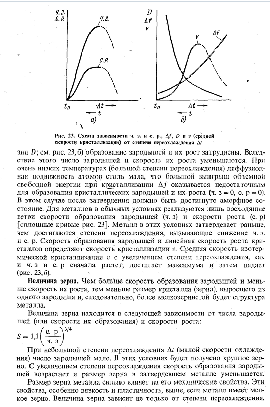 Самопроизвольное образование зародышевых центров