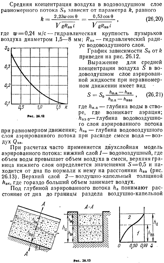 Гидравлический расчет быстротока.