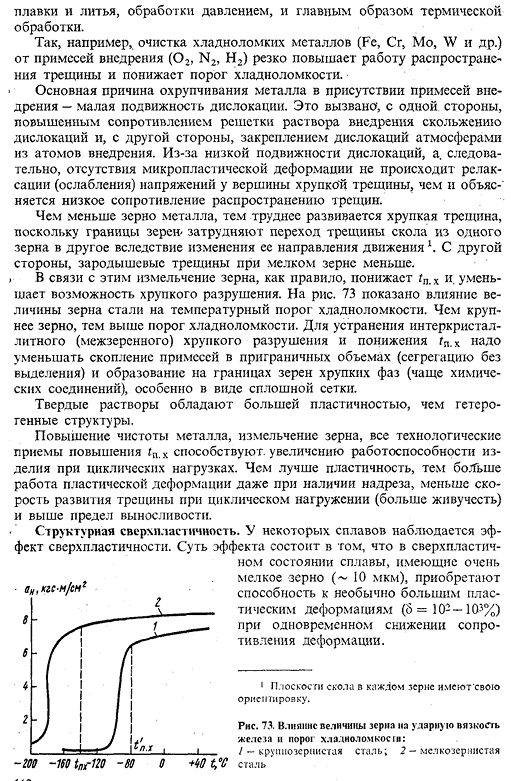 Пути повышения прочности металлов