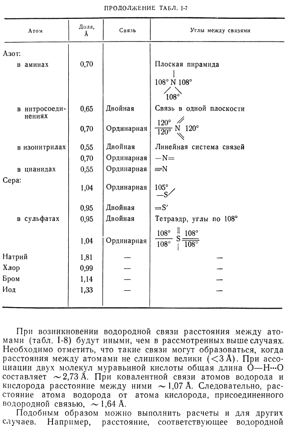 Строение и размеры молекул.