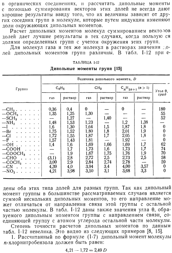 Дипольные моменты