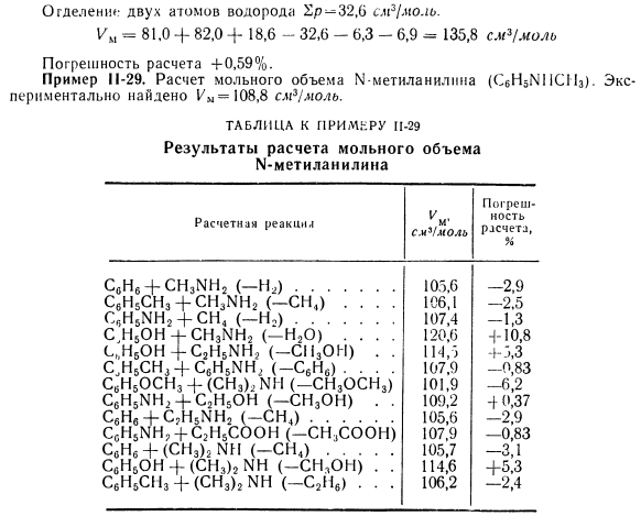 Общий метод расчета аддитивных свойств (примеры расчета мольного объема)