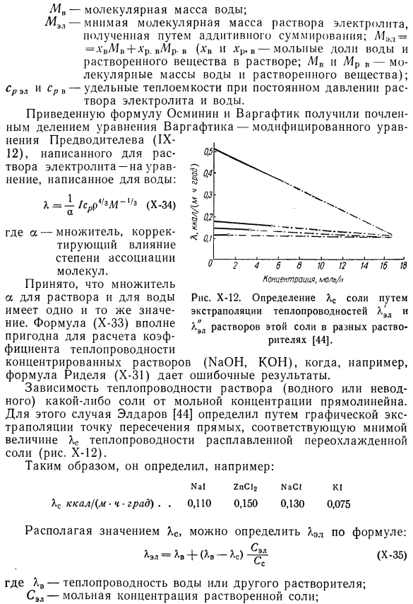 Методы расчета теплопроводности жидкой смеси.