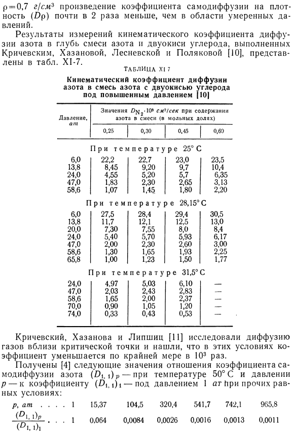 Результаты измерений кинематического коэффициента диффузии в газах.