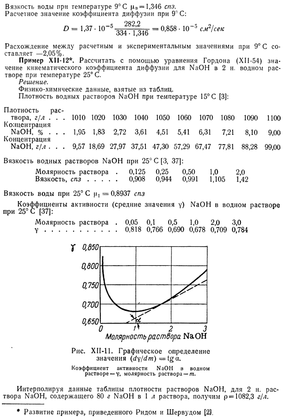 Расчет кинематического коэффициента диффузии в растворах электролитов.