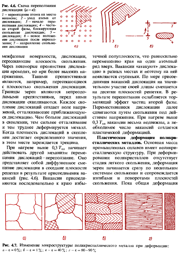 Пластическая деформация моно- и поликристаллов