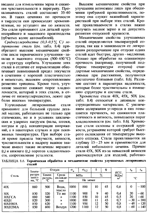 Легированные стали