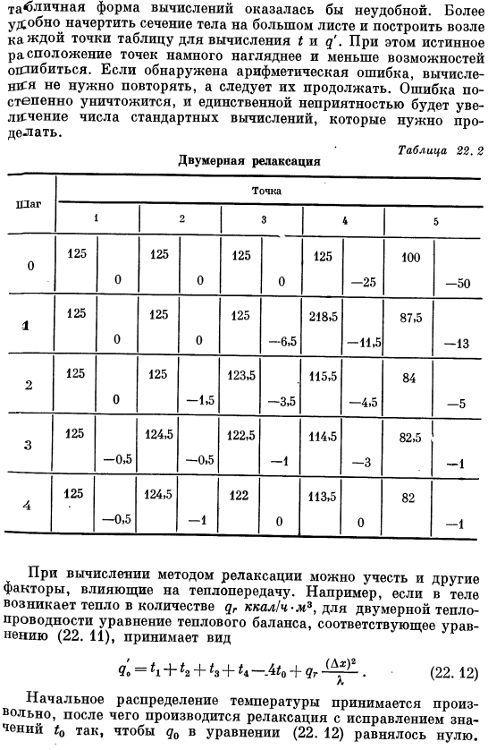 Стационарная теплопроводность