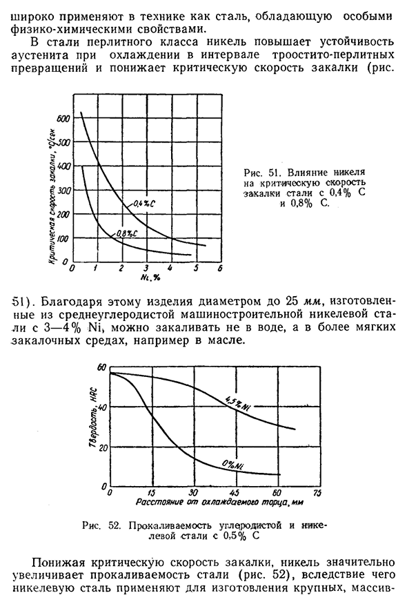 Сплавы системы Fe — Ni