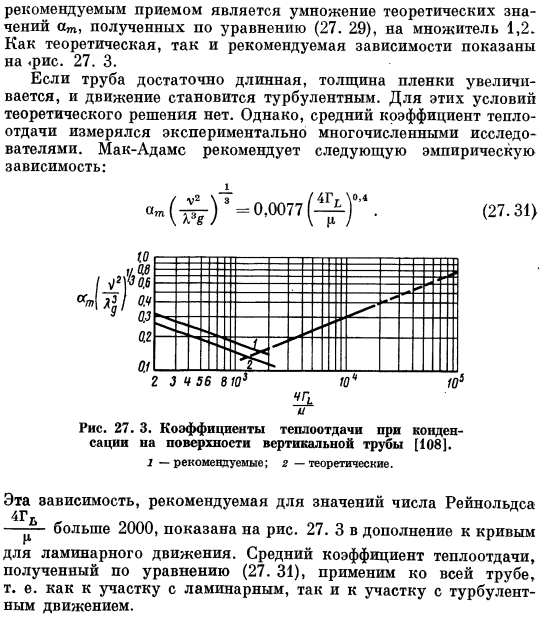 Конденсация на поверхности вертикальных труб