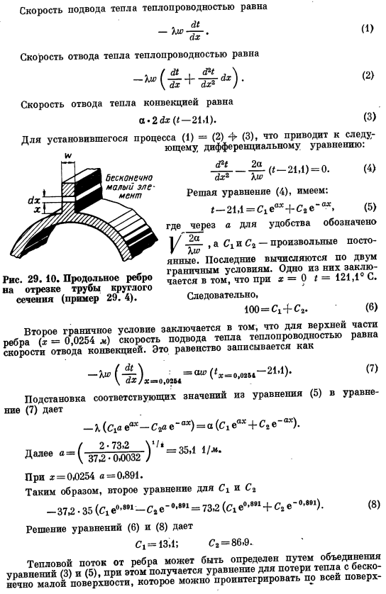 Оребренные поверхности