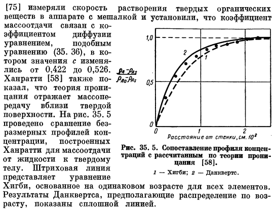 Теория проницания