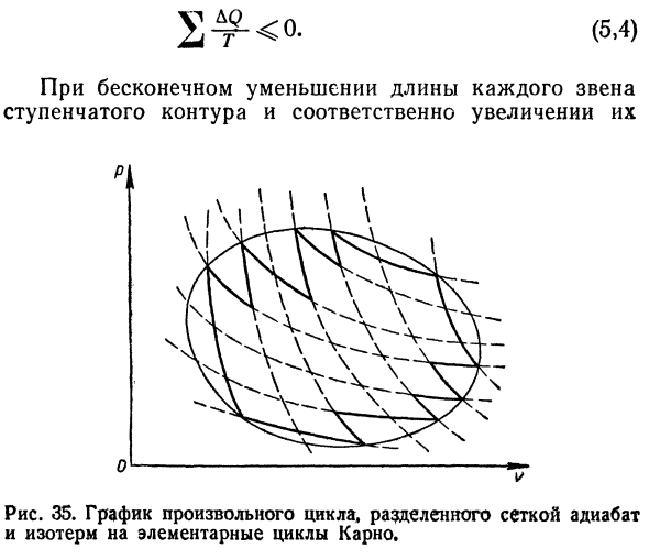 Энтропия.Второе начало термодинамики для 
случая большого числа нагревателей 
и холодильников.