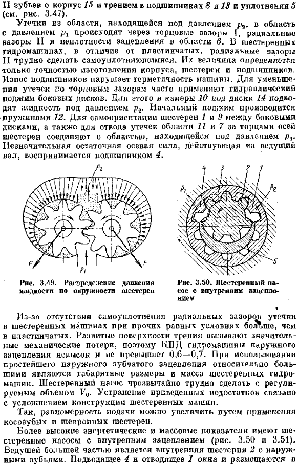 Шестеренные гидромашины