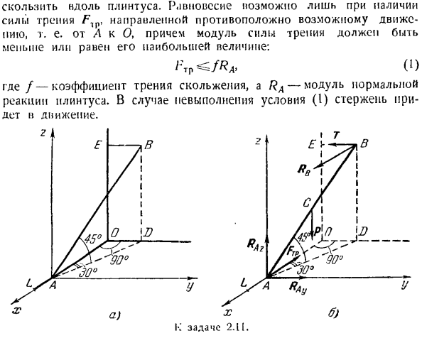 Произвольная пространственная система сил