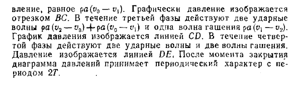 Общий случай гидравлического удара