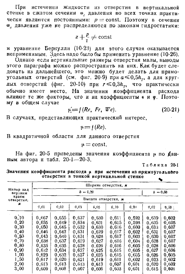 Истечение жидкости из отверстия при постоянном напоре