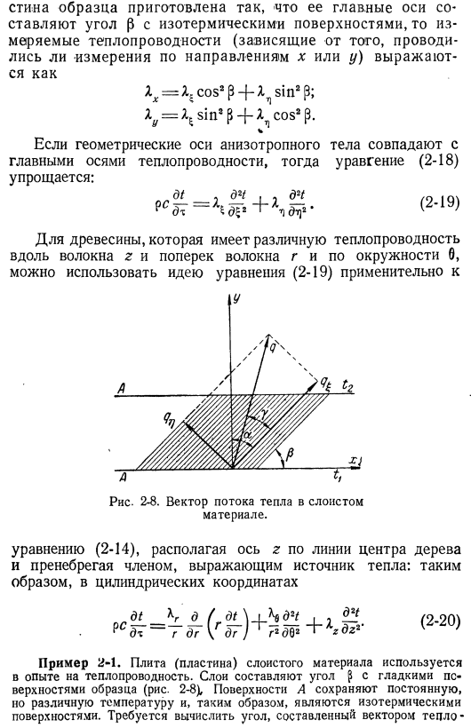 Уравнение теплопроводности