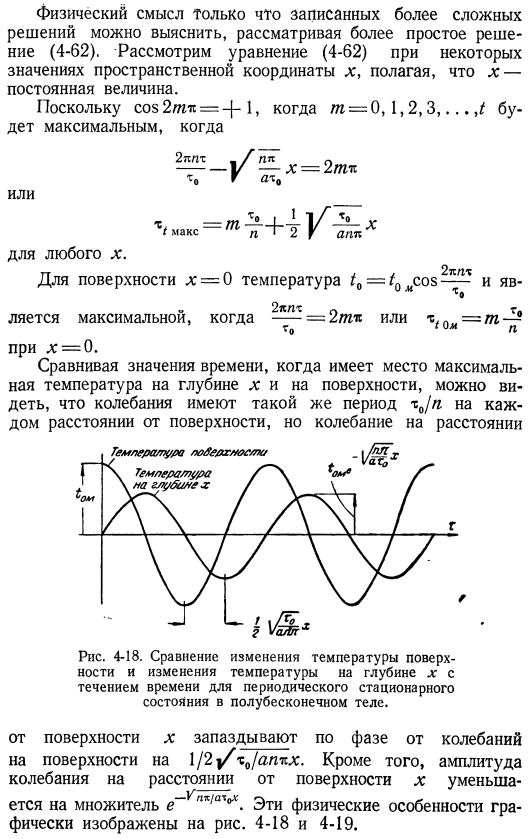 Периодический перенос тепла