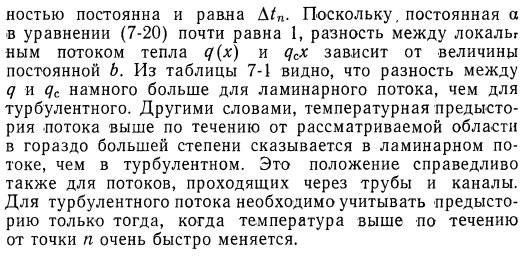 Плоская пластина с произвольно изменяющейся температурой поверхности