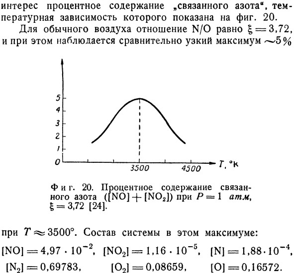 Закон действующих масс