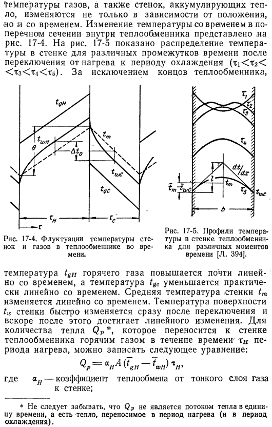 Теплообменники регенеративного типа