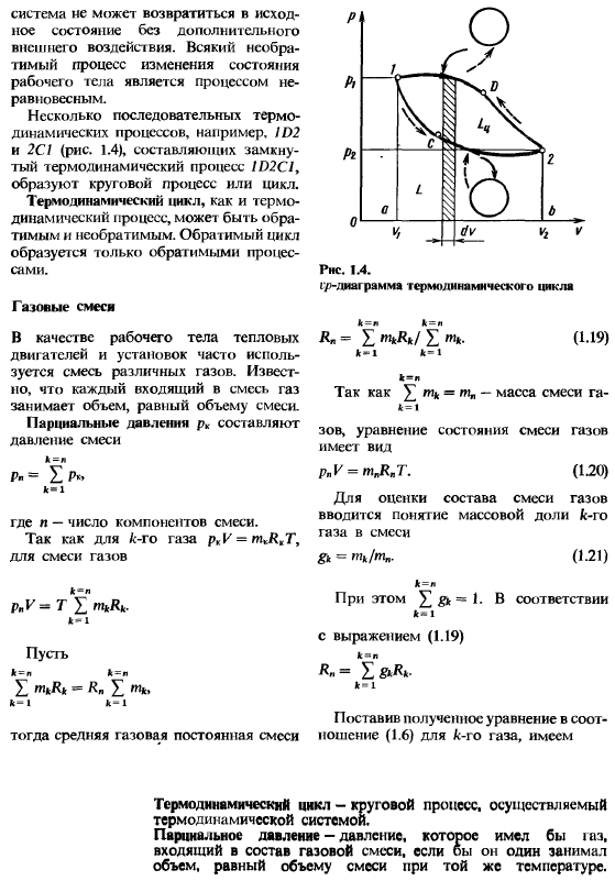 Основные понятия и определения