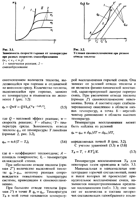 Топливо и его горение