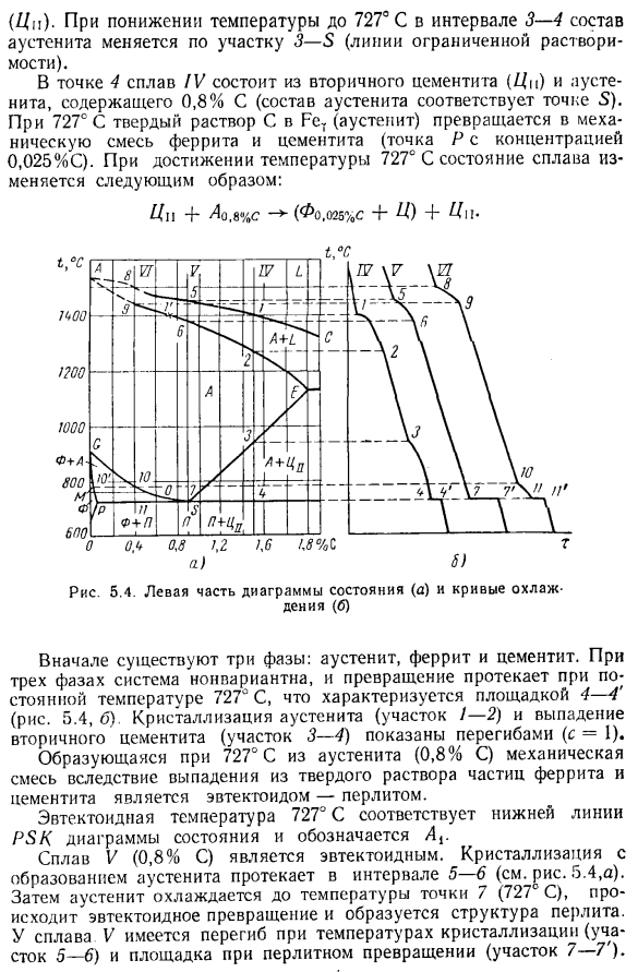 Диаграмма состояния системы Fe—Fe3C Фазы в железоуглеродистых сплавах. Стабильная и метастабильная диаграммы